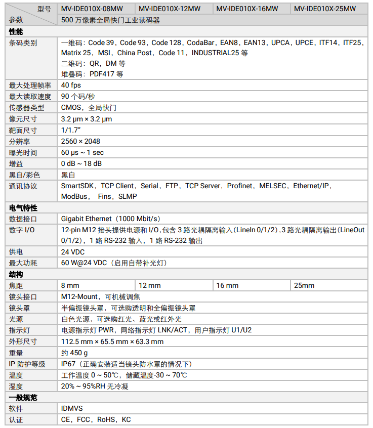 ??礛V-IDE010X-08MW/12MW/16MW/-25MW 500萬像素全局快門工業(yè)讀碼器參數.png 海康MV-IDE010X-08MW/12MW/16MW/-25MW 500萬像素全局快門工業(yè)讀碼器參數.png